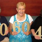 A photo of Letha Dawson Scanzoni, Linda Bieze, and Alena Ruggerio. Each is holding a gold paper number of their age. Letha holds an 80, Linda holds a 60, and Alena holds a 40.