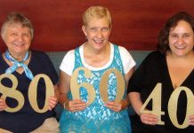 Batabas: Communicating the Language of Christian Feminism’s Past and Future A photo of Letha Dawson Scanzoni, Linda Bieze, and Alena Ruggerio. Each is holding a gold paper number of their age. Letha holds an 80, Linda holds a 60, and Alena holds a 40.